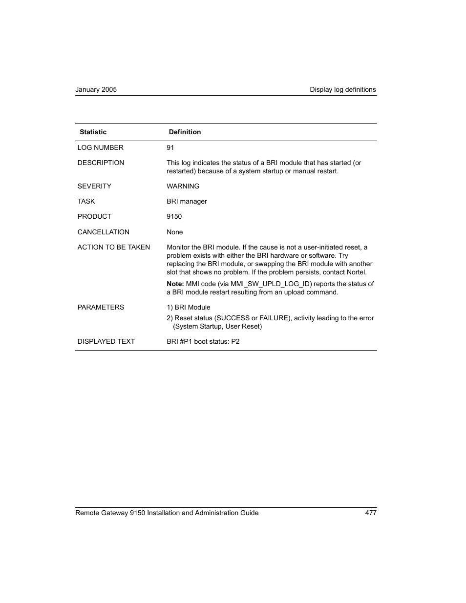 Nortel Networks 9150 User Manual | Page 507 / 562