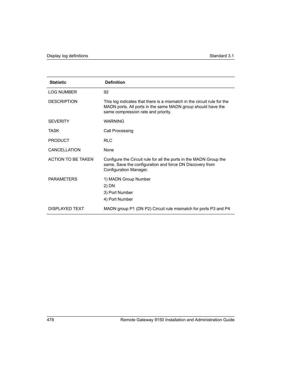 Nortel Networks 9150 User Manual | Page 508 / 562