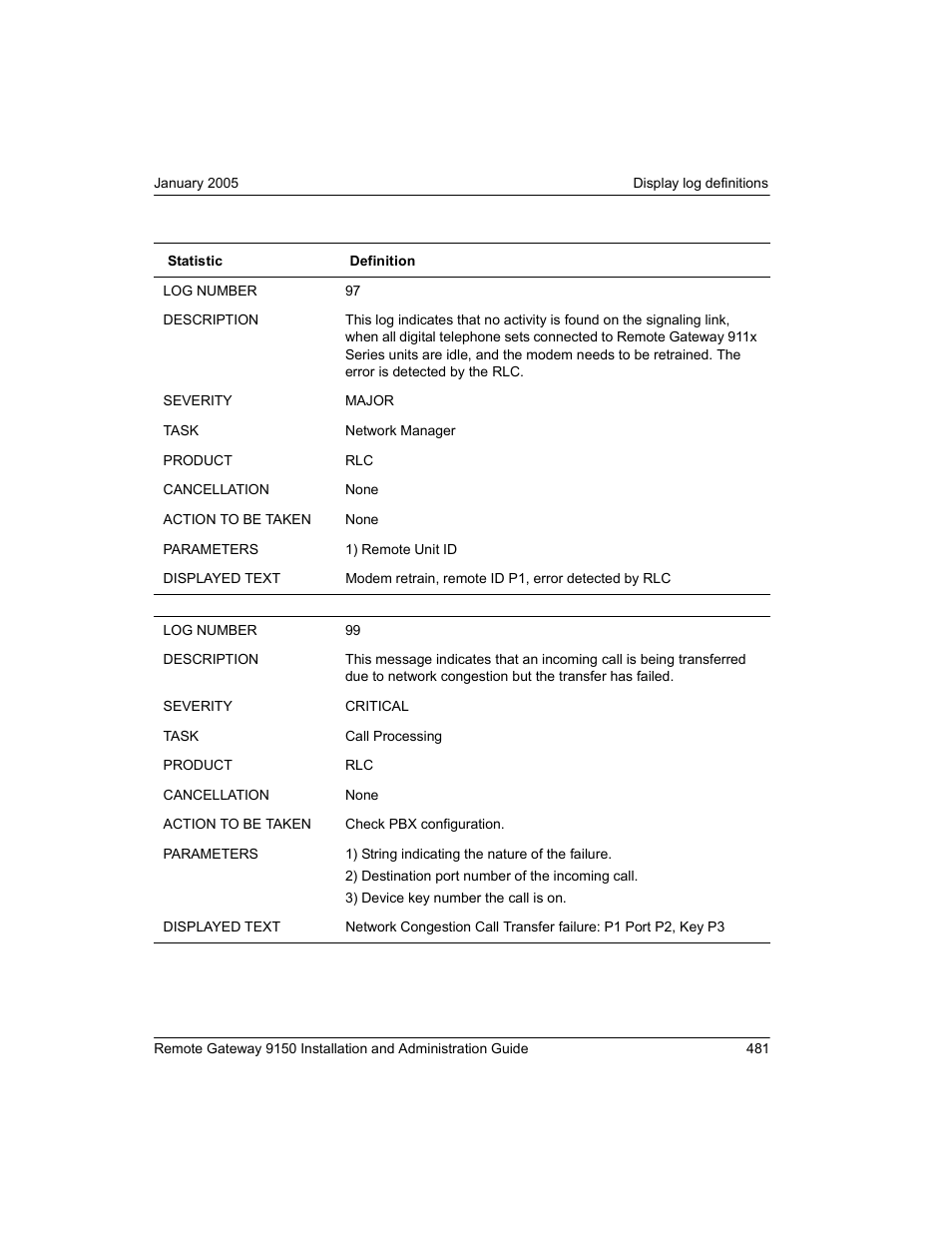 Nortel Networks 9150 User Manual | Page 511 / 562
