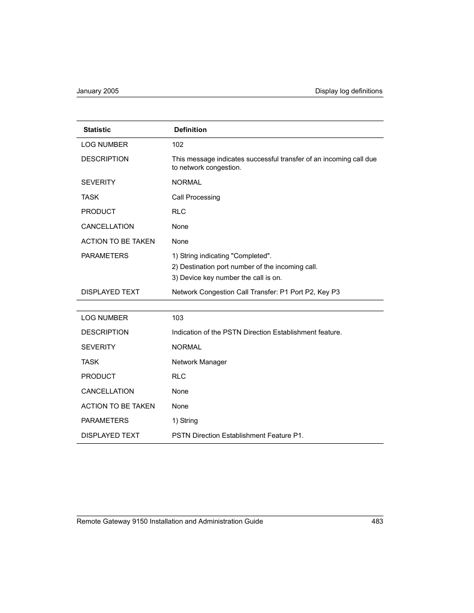 Nortel Networks 9150 User Manual | Page 513 / 562