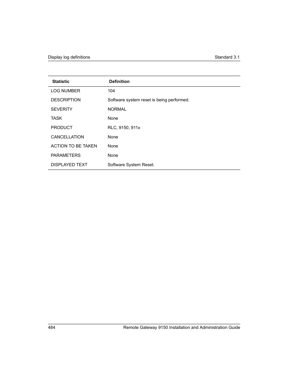 Nortel Networks 9150 User Manual | Page 514 / 562