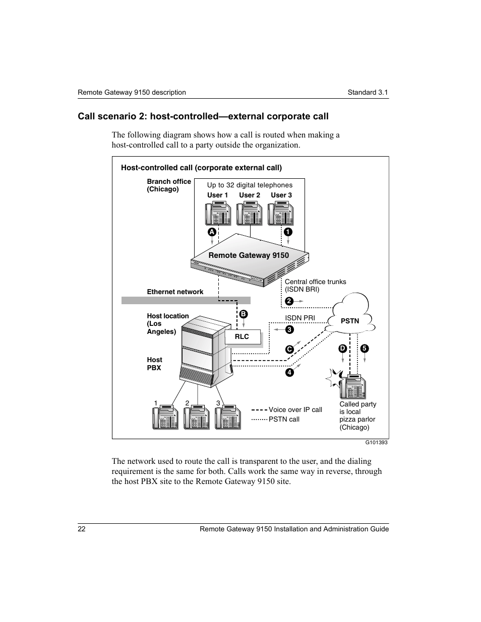 And 22 | Nortel Networks 9150 User Manual | Page 52 / 562