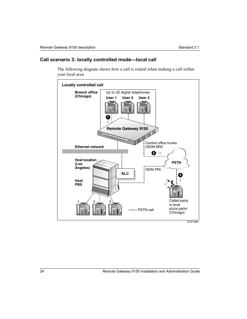 Nortel Networks 9150 User Manual | Page 54 / 562