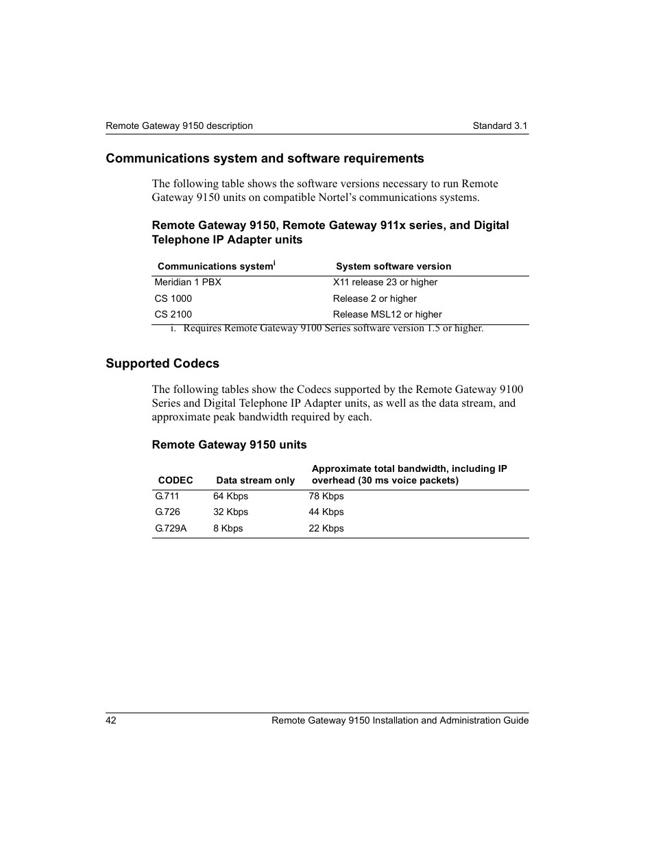 Communications system and software requirements, Supported codecs | Nortel Networks 9150 User Manual | Page 72 / 562