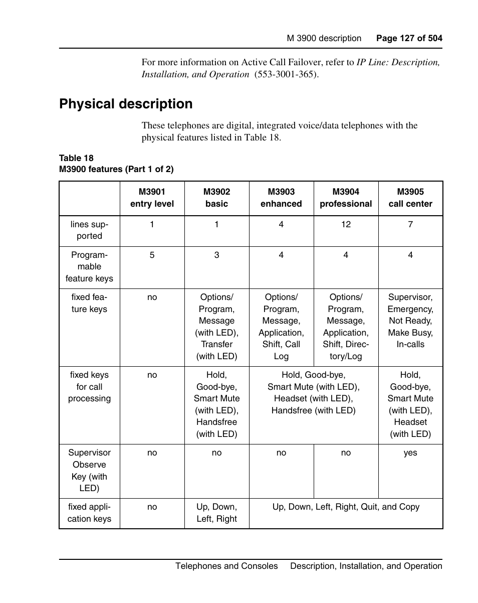 Physical description | Nortel Networks M3110 User Manual | Page 127 / 506