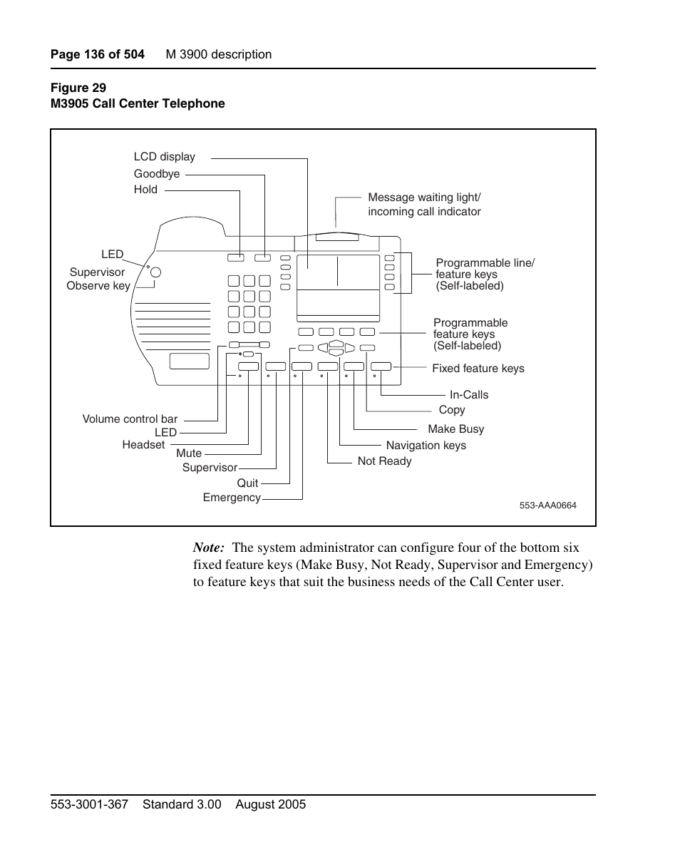 Nortel Networks M3110 User Manual | Page 136 / 506