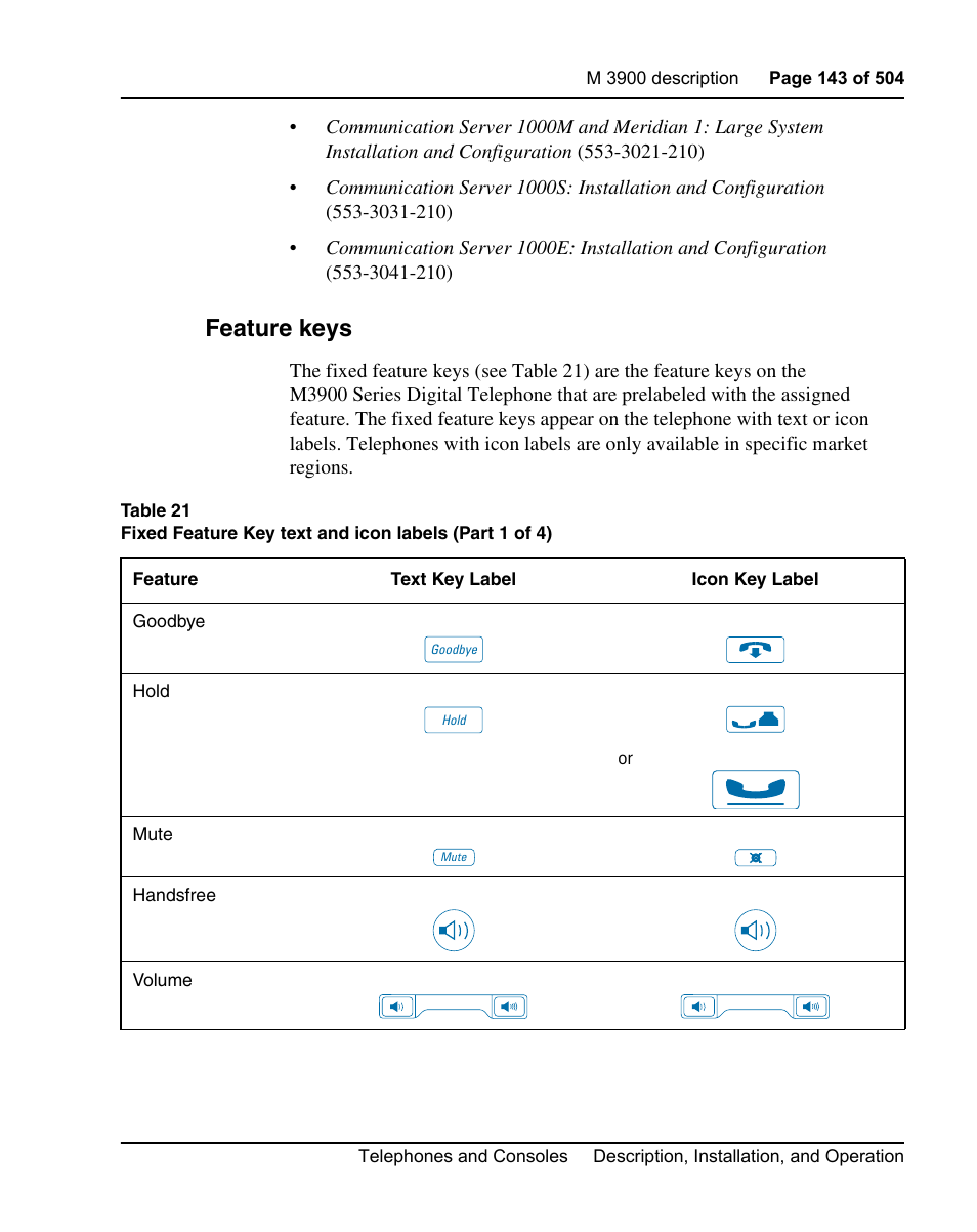 Feature keys | Nortel Networks M3110 User Manual | Page 143 / 506