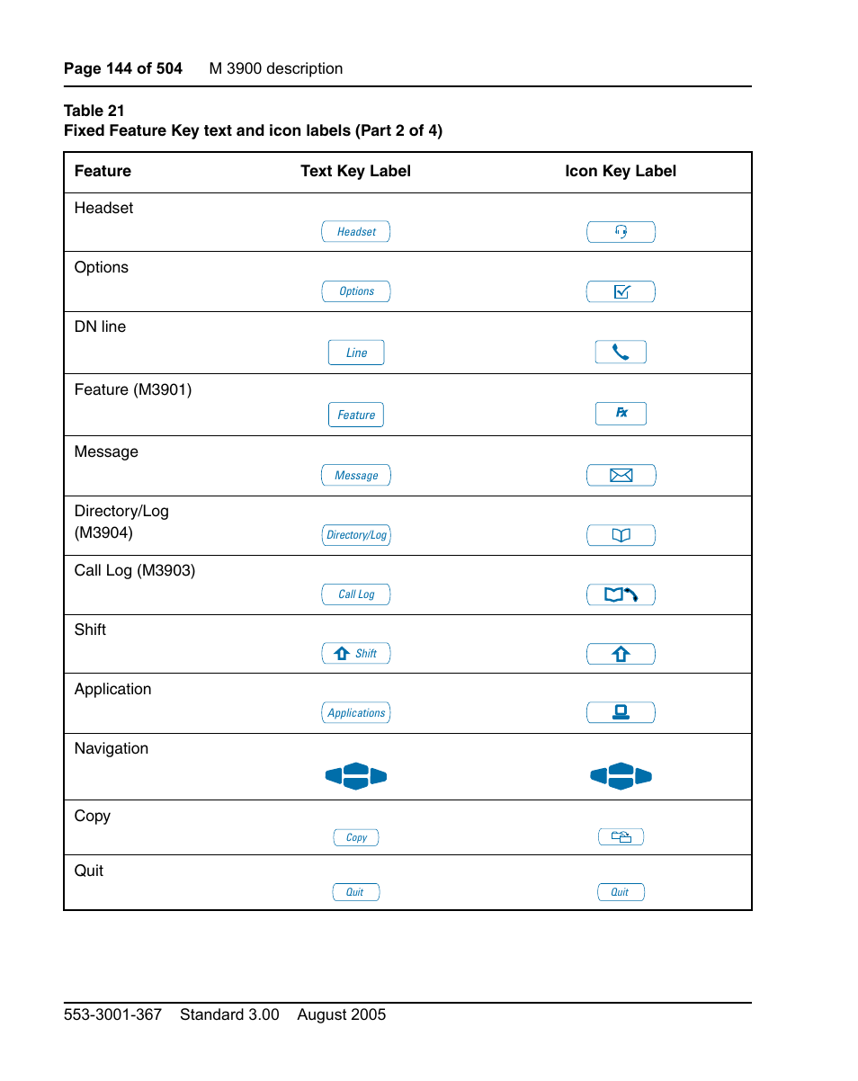 Nortel Networks M3110 User Manual | Page 144 / 506