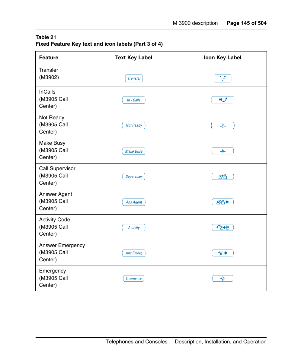 Nortel Networks M3110 User Manual | Page 145 / 506