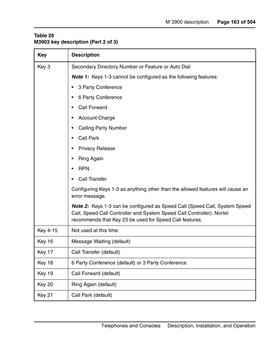 Nortel Networks M3110 User Manual | Page 163 / 506