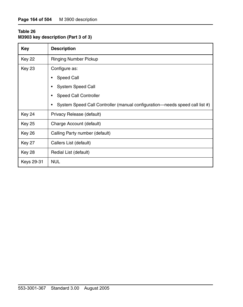 Nortel Networks M3110 User Manual | Page 164 / 506