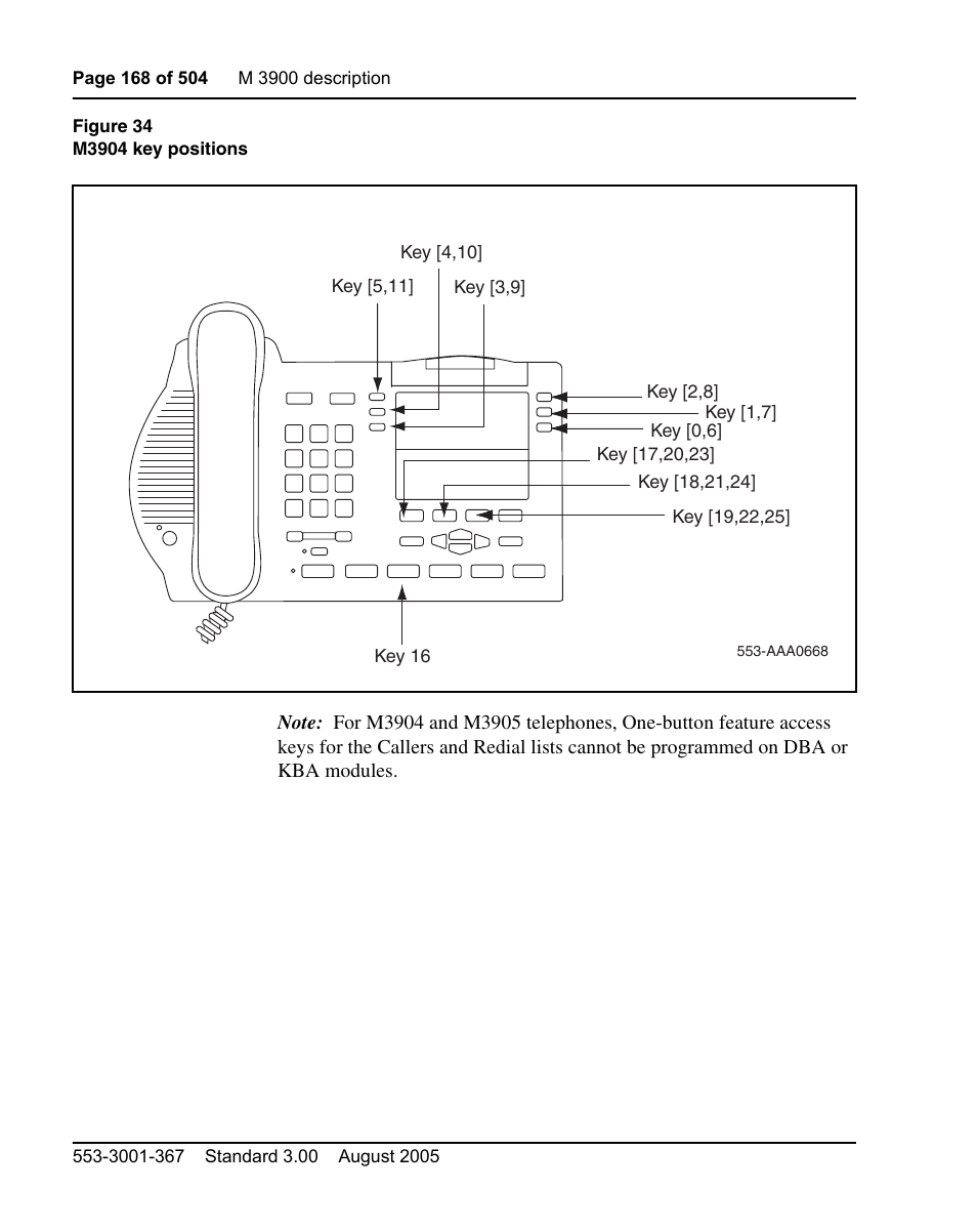 Nortel Networks M3110 User Manual | Page 168 / 506