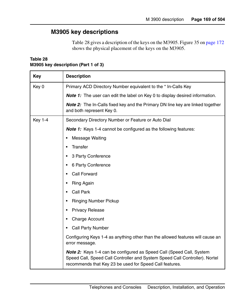 M3905 key descriptions | Nortel Networks M3110 User Manual | Page 169 / 506