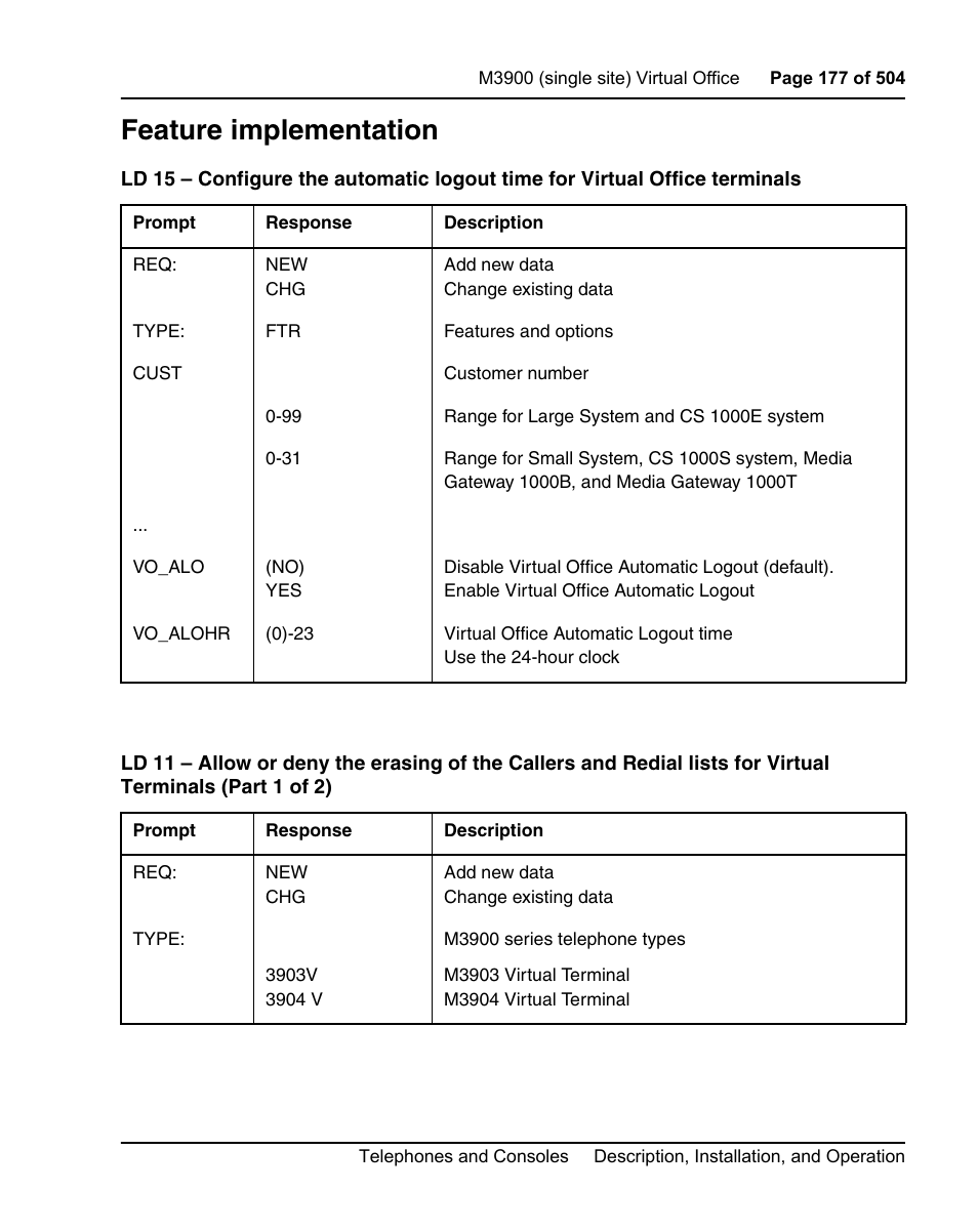 Feature implementation | Nortel Networks M3110 User Manual | Page 177 / 506