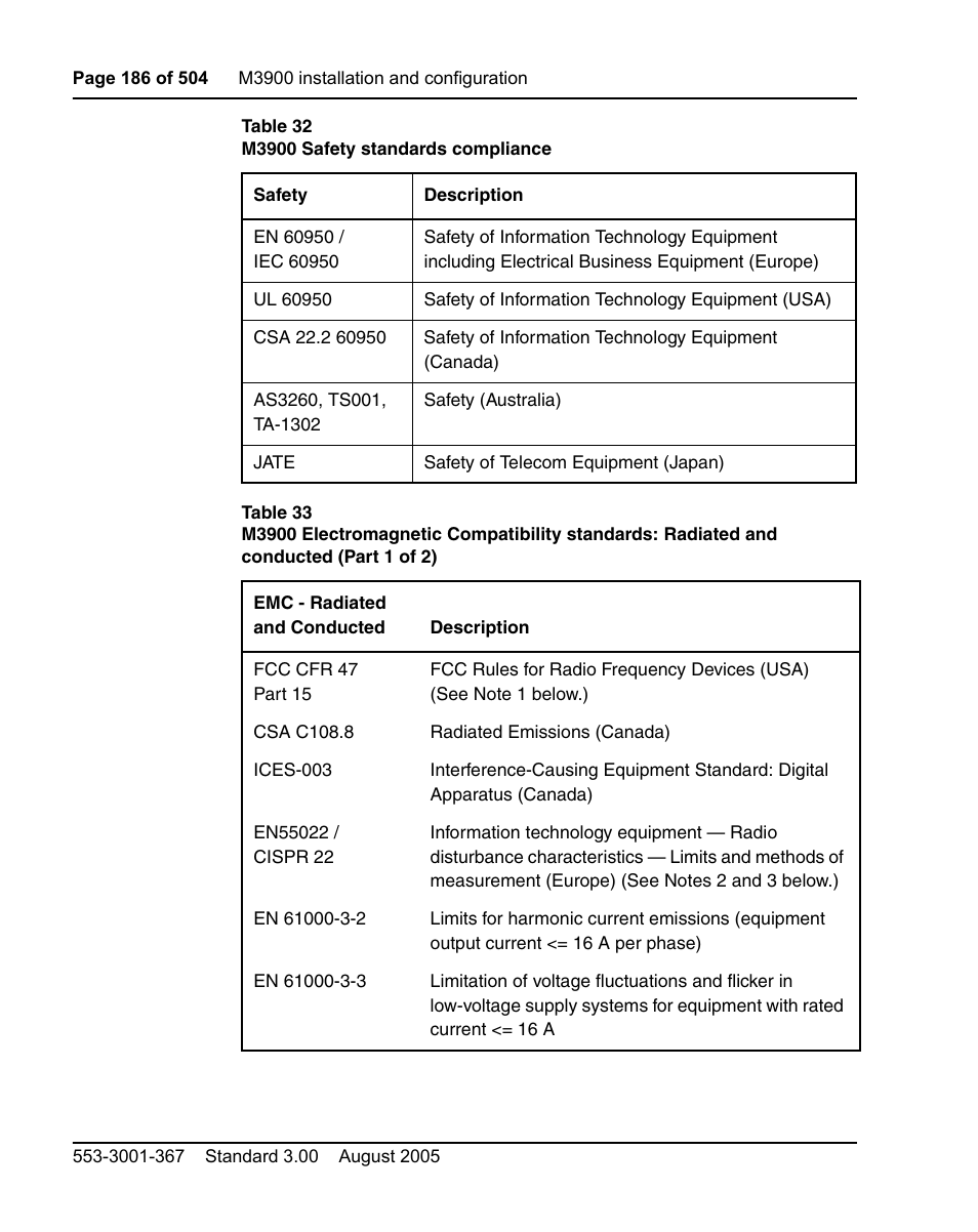 Table 32 on, And tables 33 and | Nortel Networks M3110 User Manual | Page 186 / 506