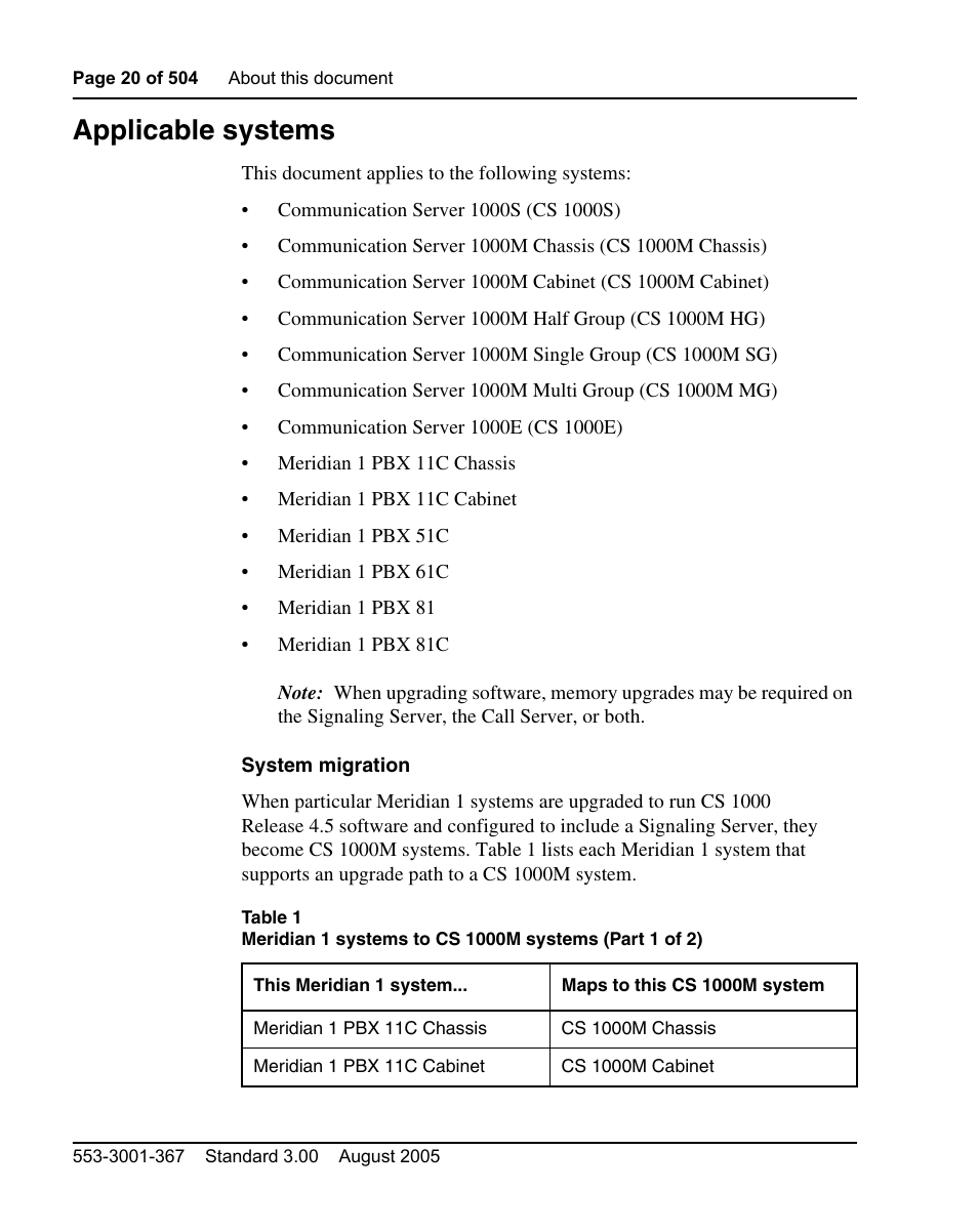 Applicable systems | Nortel Networks M3110 User Manual | Page 20 / 506