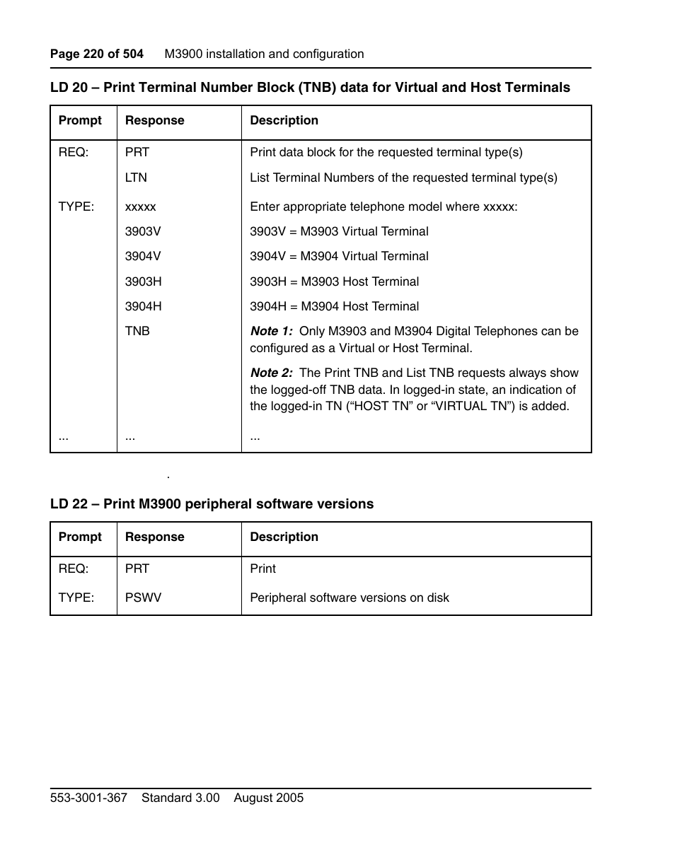 Ld 22 – print m3900 peripheral software versions | Nortel Networks M3110 User Manual | Page 220 / 506