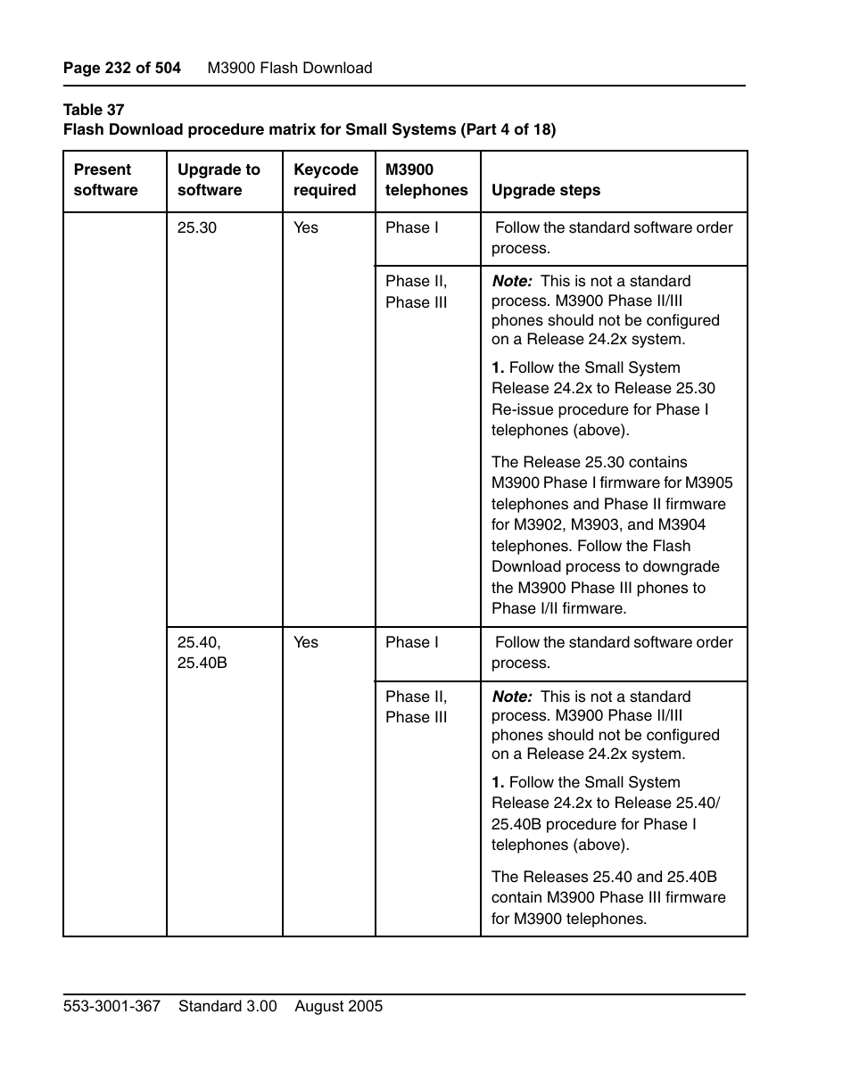 Nortel Networks M3110 User Manual | Page 232 / 506