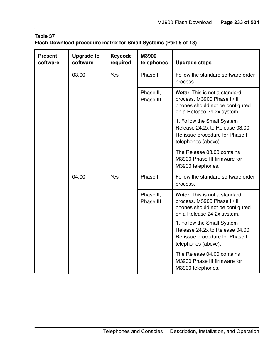 Nortel Networks M3110 User Manual | Page 233 / 506