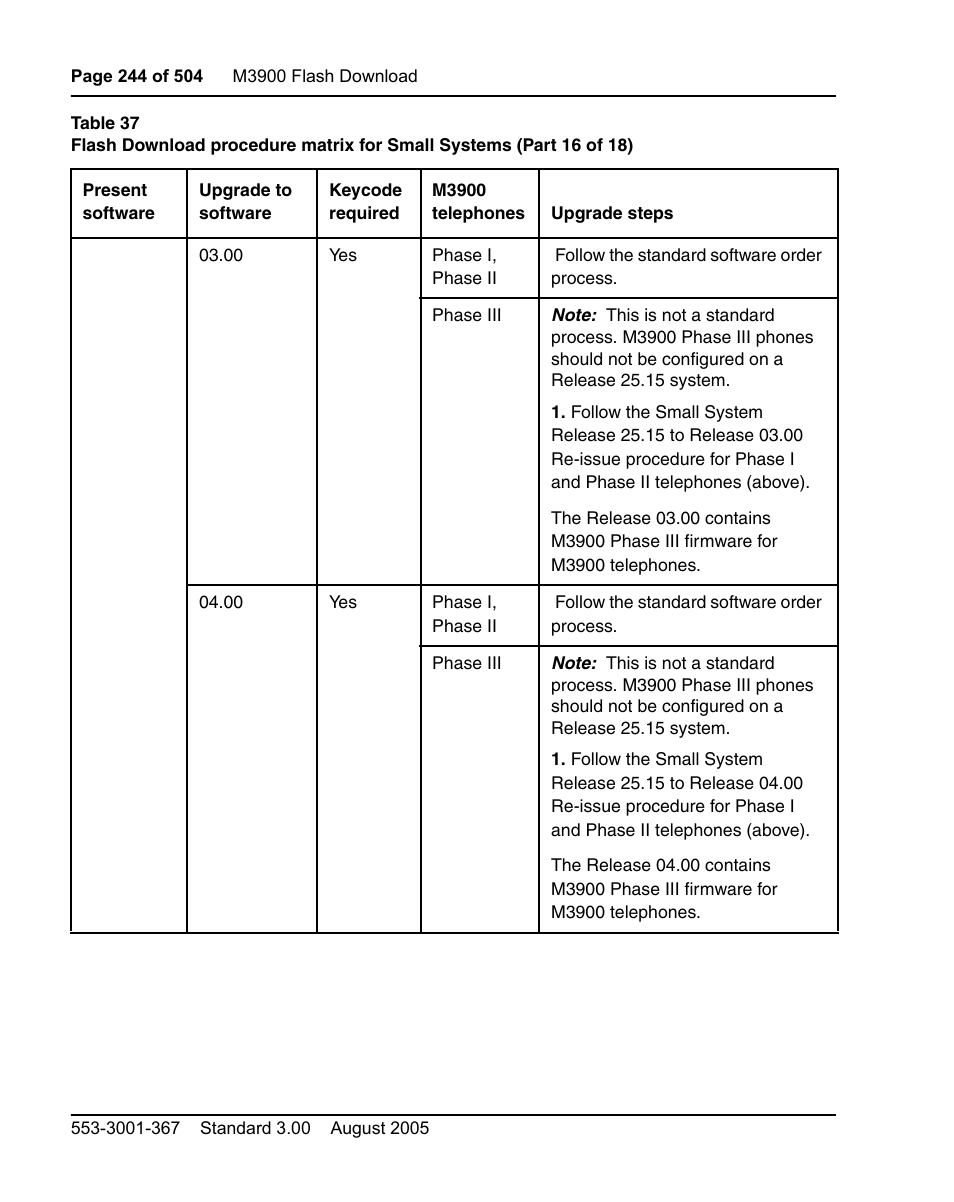 Nortel Networks M3110 User Manual | Page 244 / 506