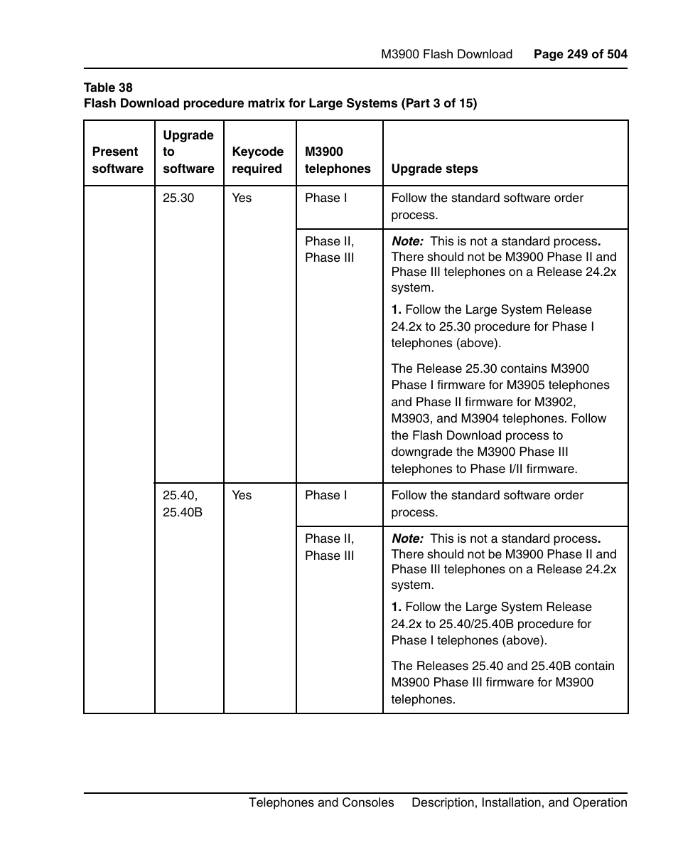 Nortel Networks M3110 User Manual | Page 249 / 506
