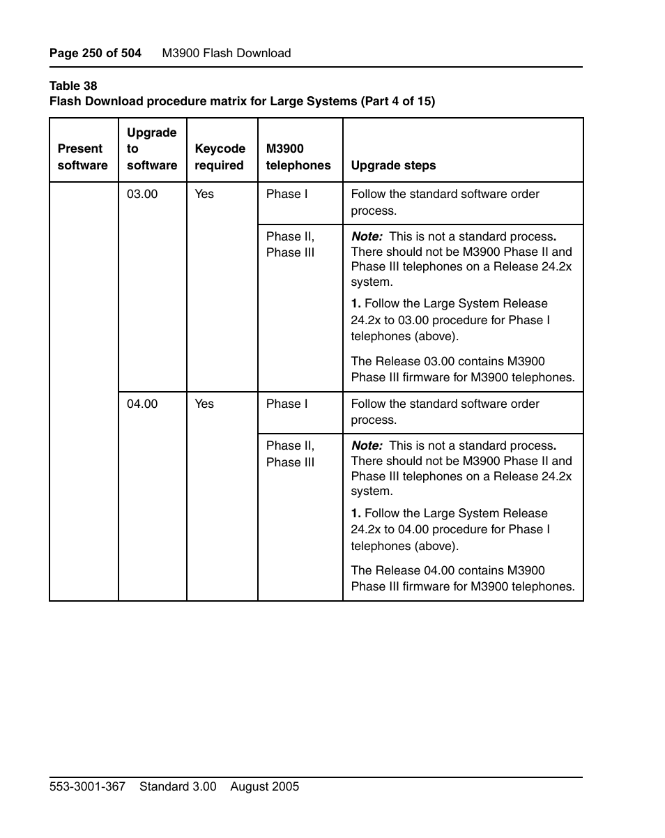 Nortel Networks M3110 User Manual | Page 250 / 506
