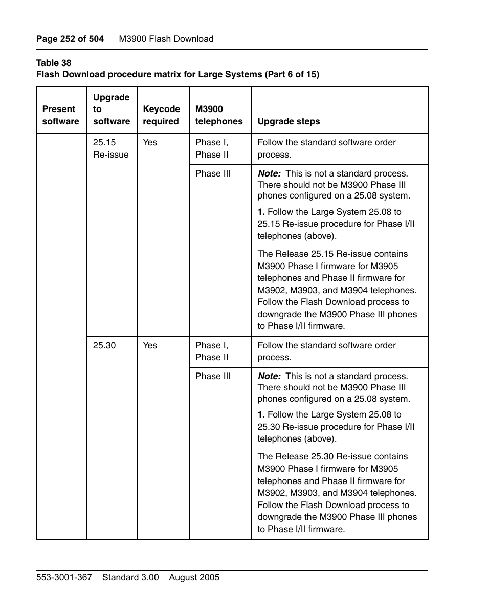 Nortel Networks M3110 User Manual | Page 252 / 506