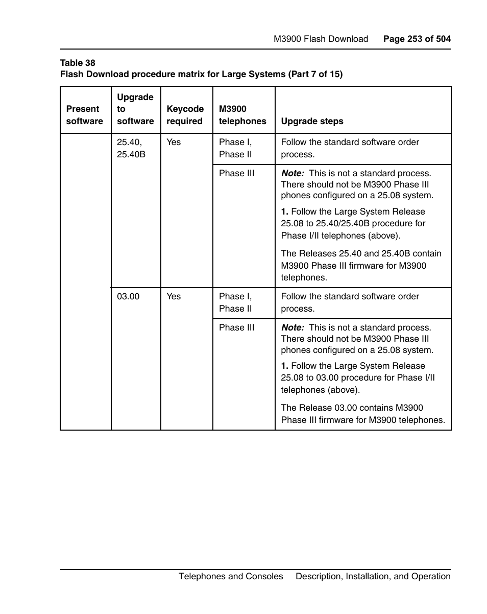 Nortel Networks M3110 User Manual | Page 253 / 506