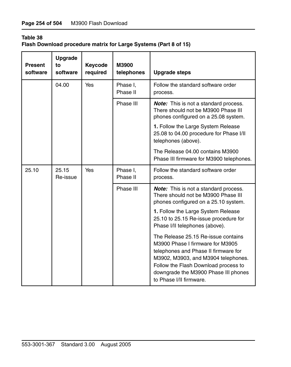 Nortel Networks M3110 User Manual | Page 254 / 506