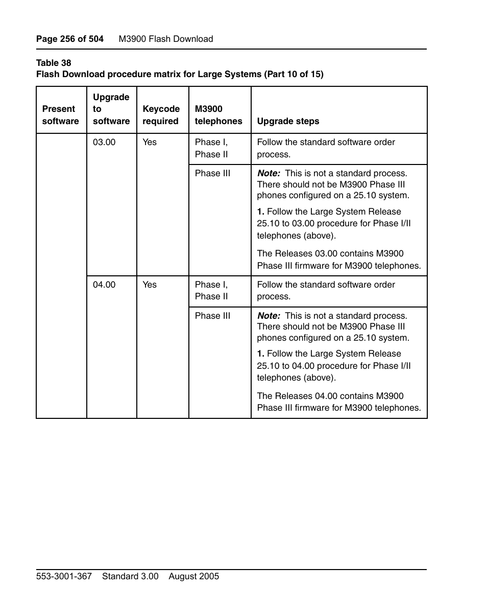 Nortel Networks M3110 User Manual | Page 256 / 506