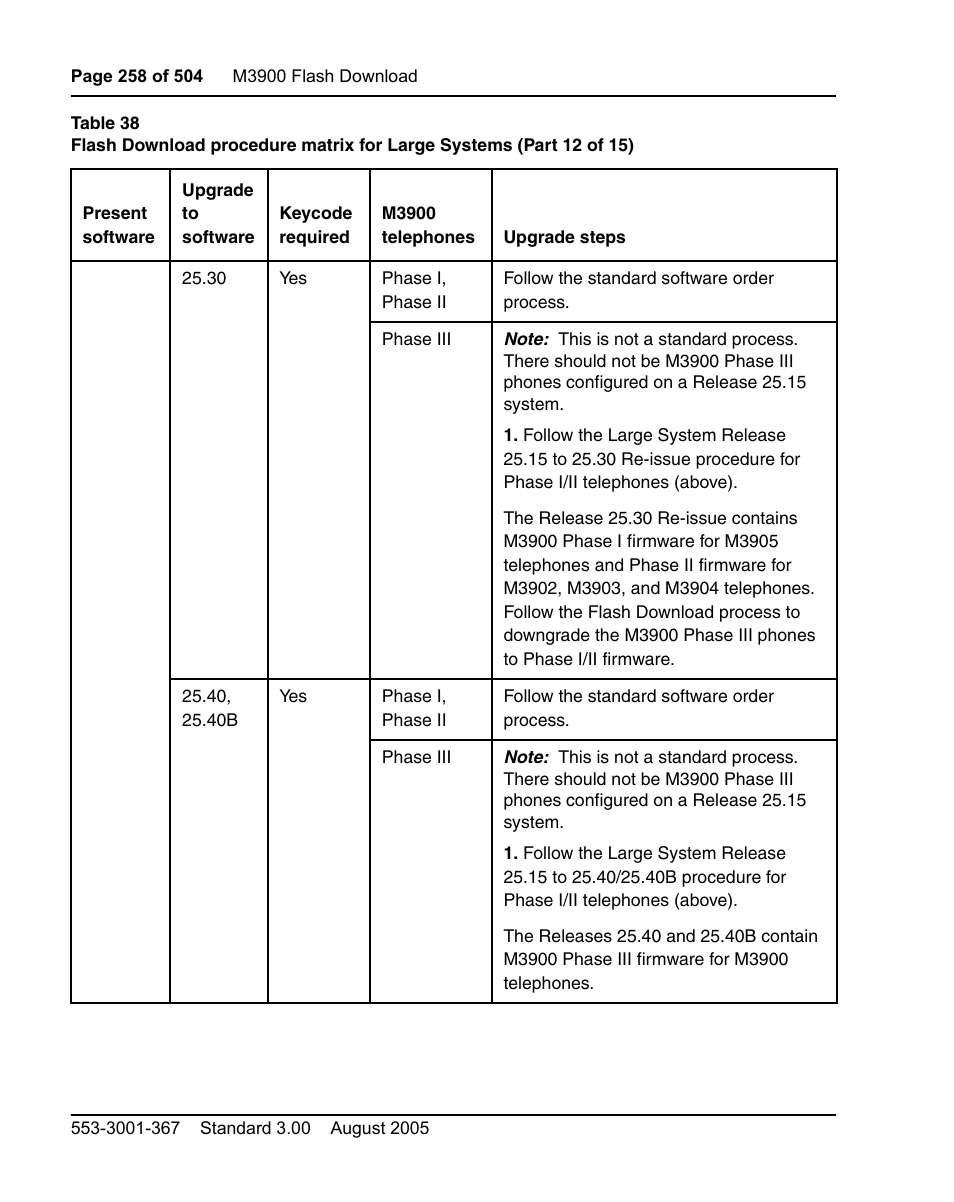 Nortel Networks M3110 User Manual | Page 258 / 506