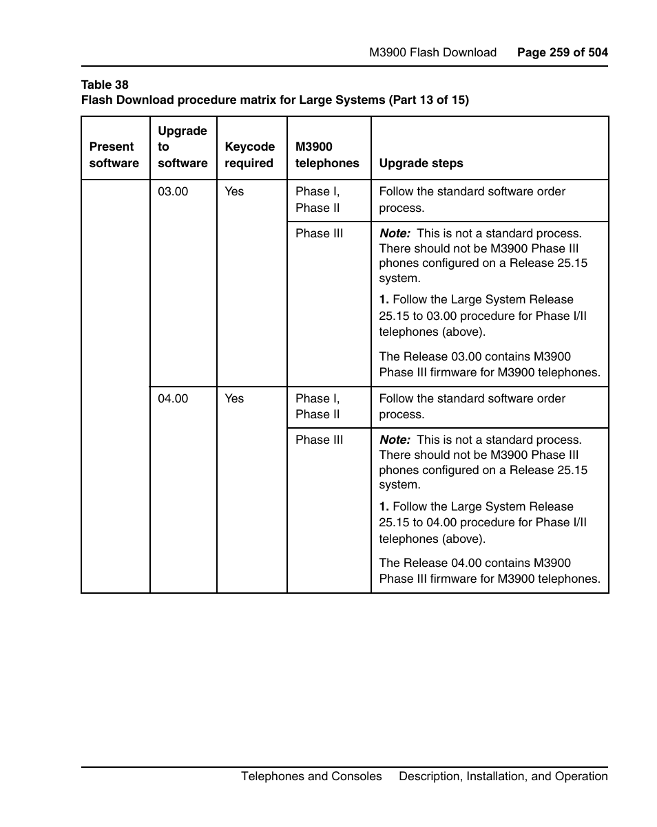 Nortel Networks M3110 User Manual | Page 259 / 506