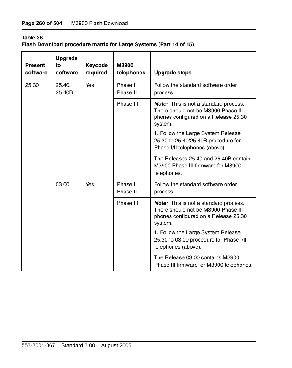 Nortel Networks M3110 User Manual | Page 260 / 506