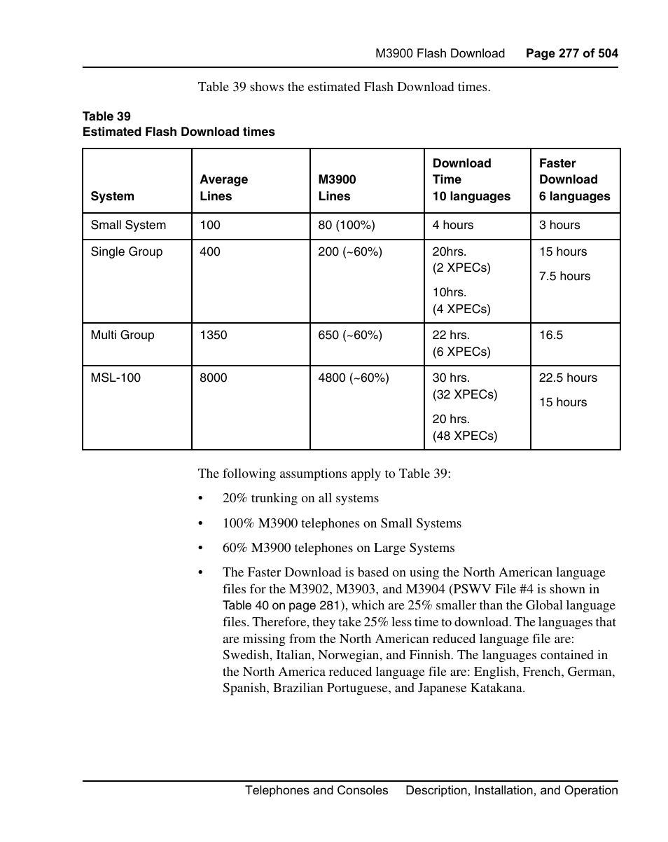 Nortel Networks M3110 User Manual | Page 277 / 506