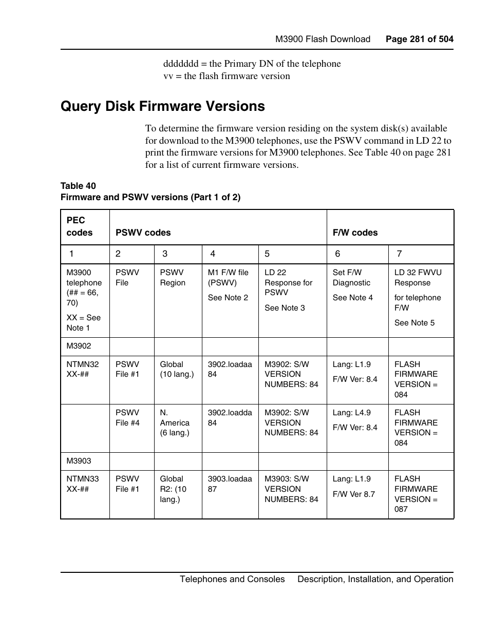 Query disk firmware versions | Nortel Networks M3110 User Manual | Page 281 / 506