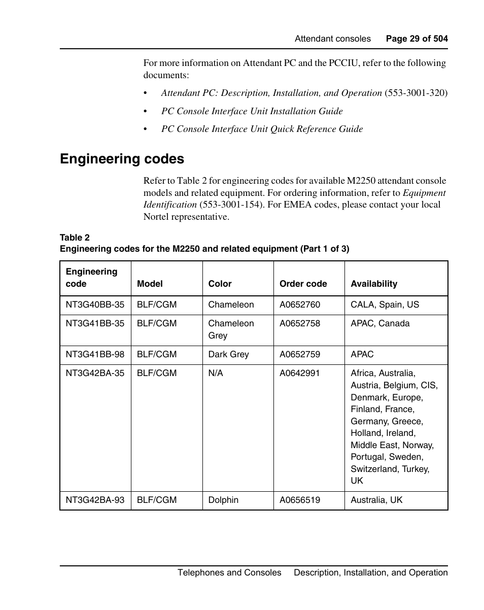 Engineering codes | Nortel Networks M3110 User Manual | Page 29 / 506