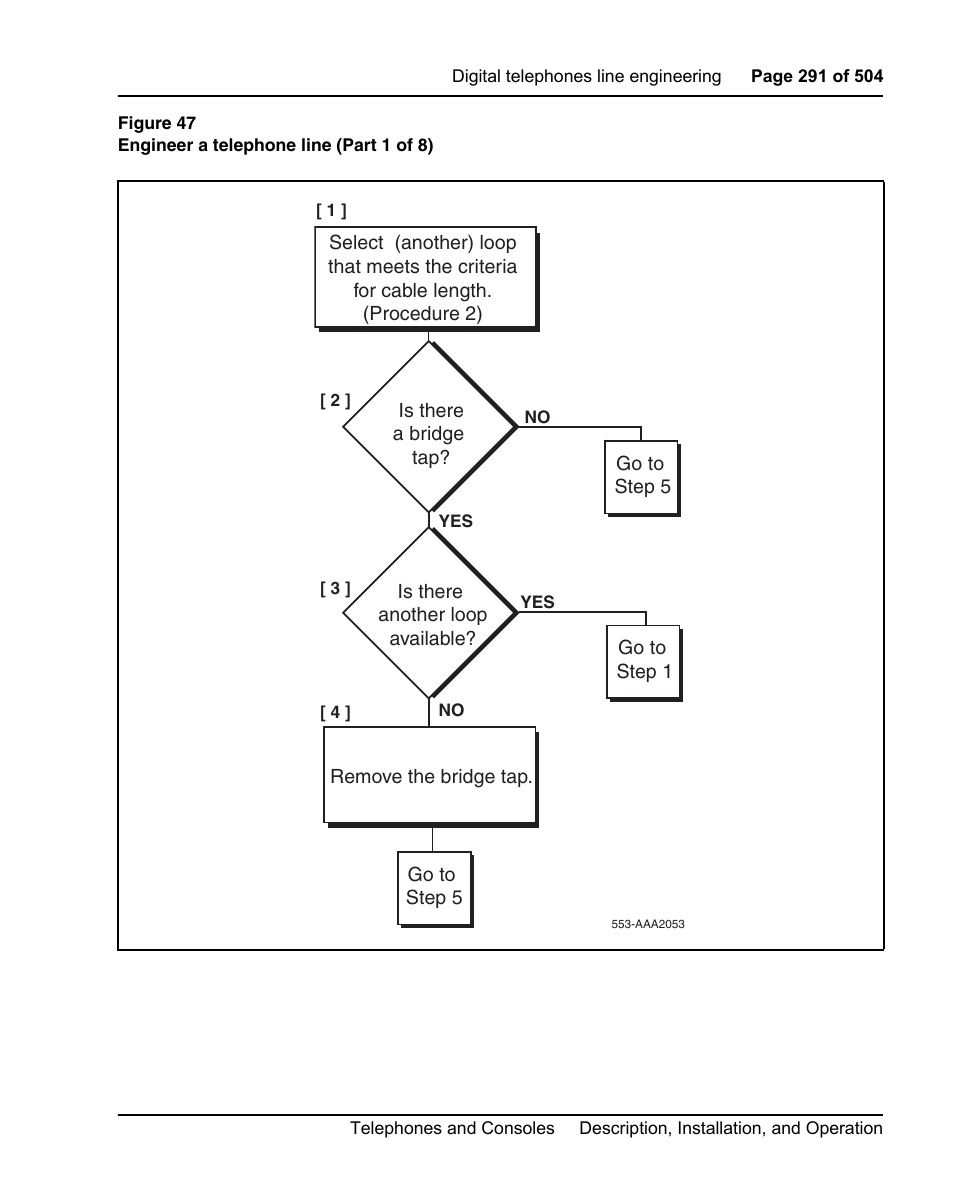 N in figure 47 | Nortel Networks M3110 User Manual | Page 291 / 506