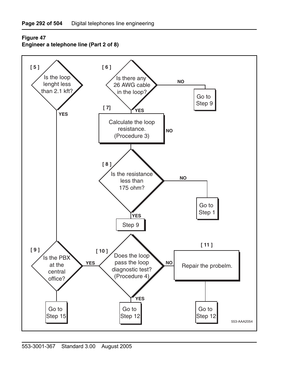 Nortel Networks M3110 User Manual | Page 292 / 506