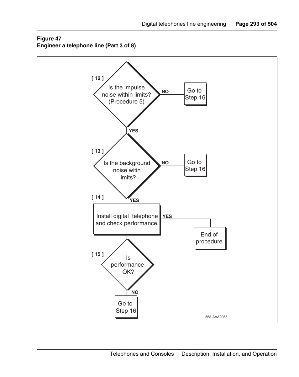 Nortel Networks M3110 User Manual | Page 293 / 506