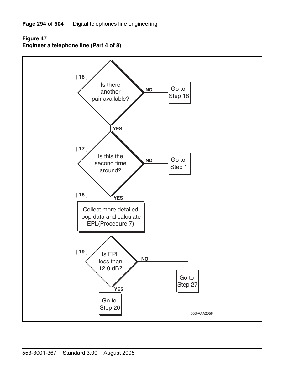 Nortel Networks M3110 User Manual | Page 294 / 506