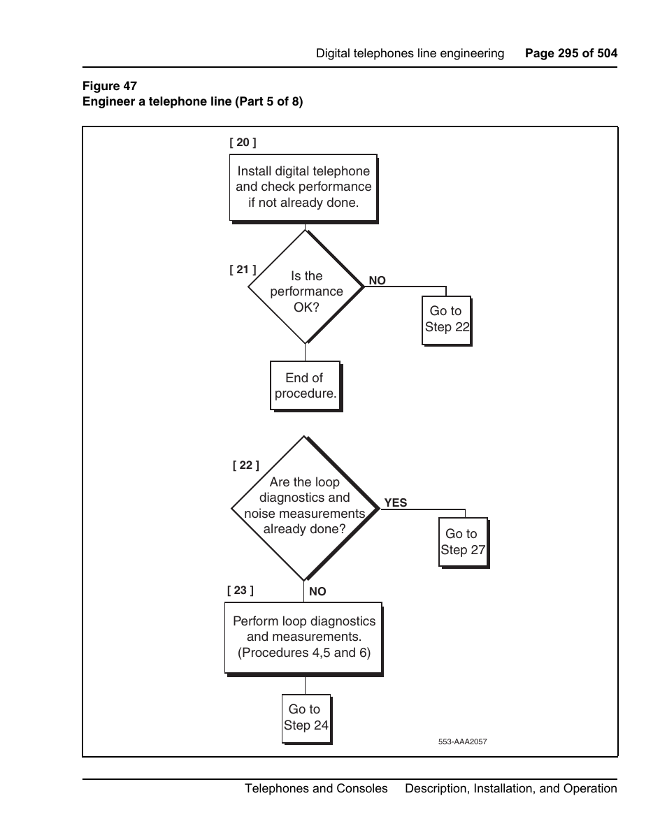 Nortel Networks M3110 User Manual | Page 295 / 506