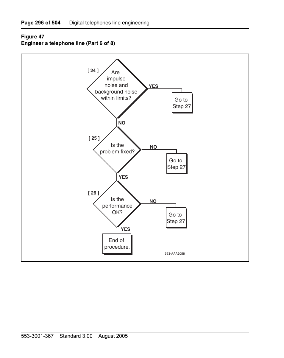 Nortel Networks M3110 User Manual | Page 296 / 506