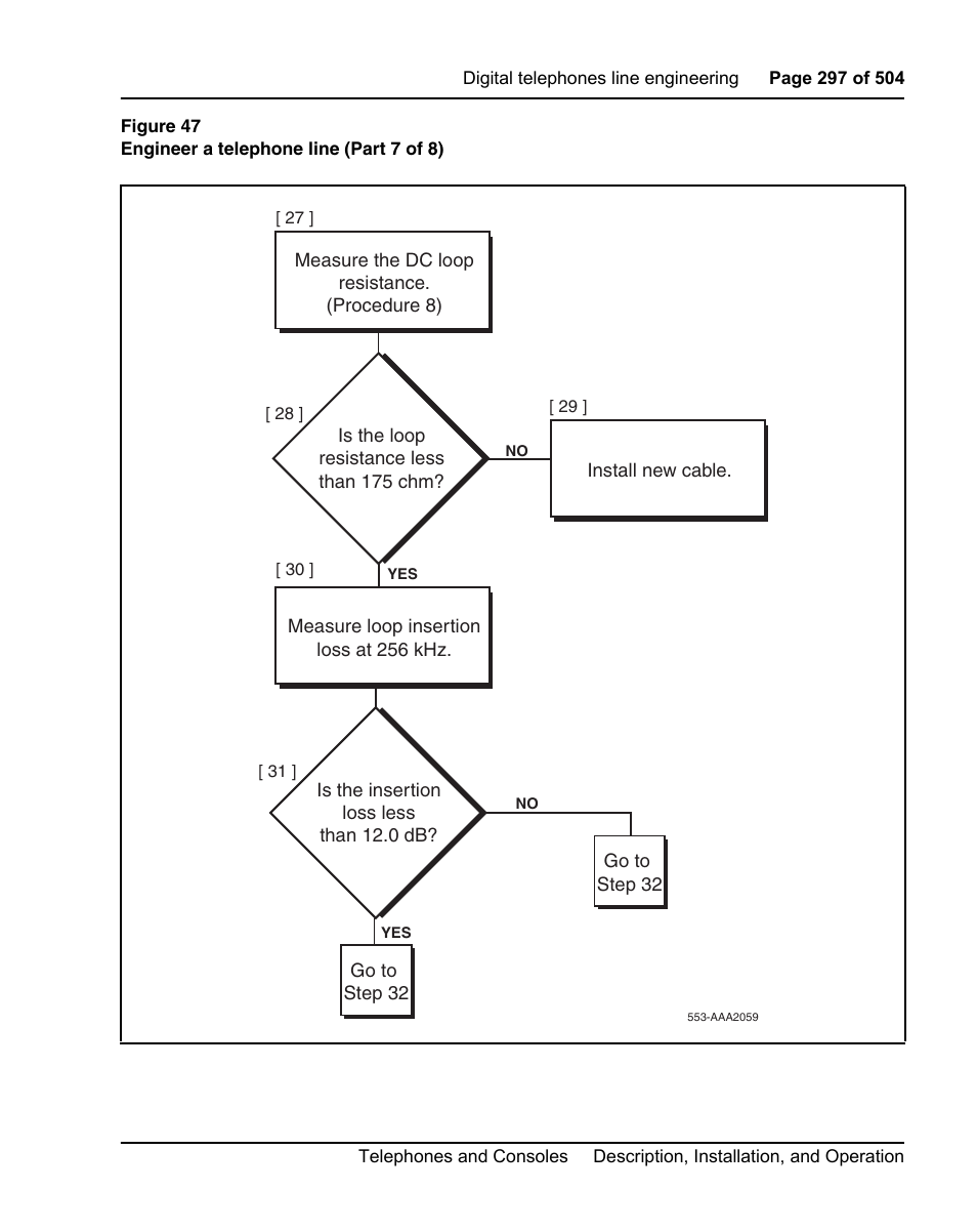 Nortel Networks M3110 User Manual | Page 297 / 506