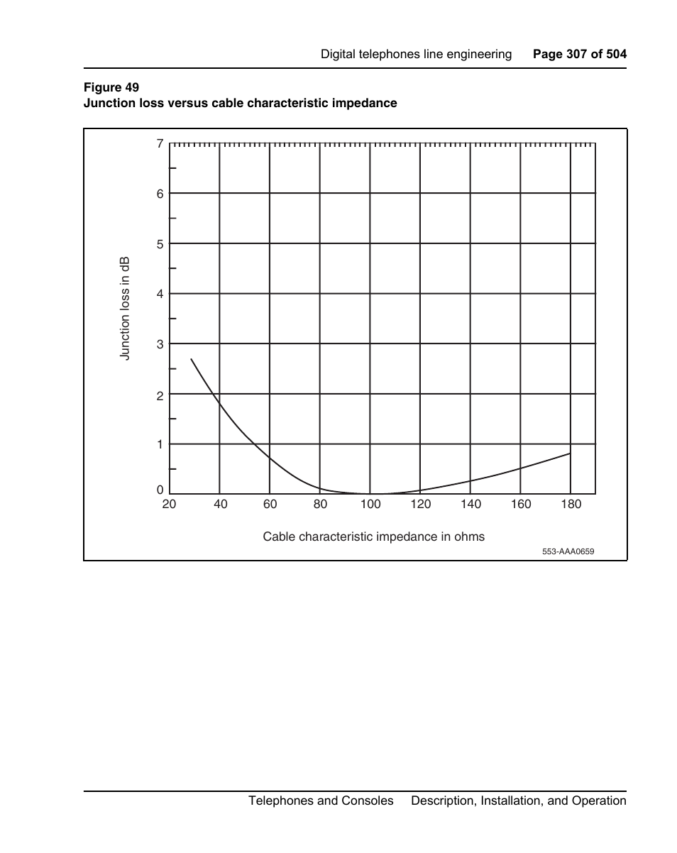 Figure 49) | Nortel Networks M3110 User Manual | Page 307 / 506