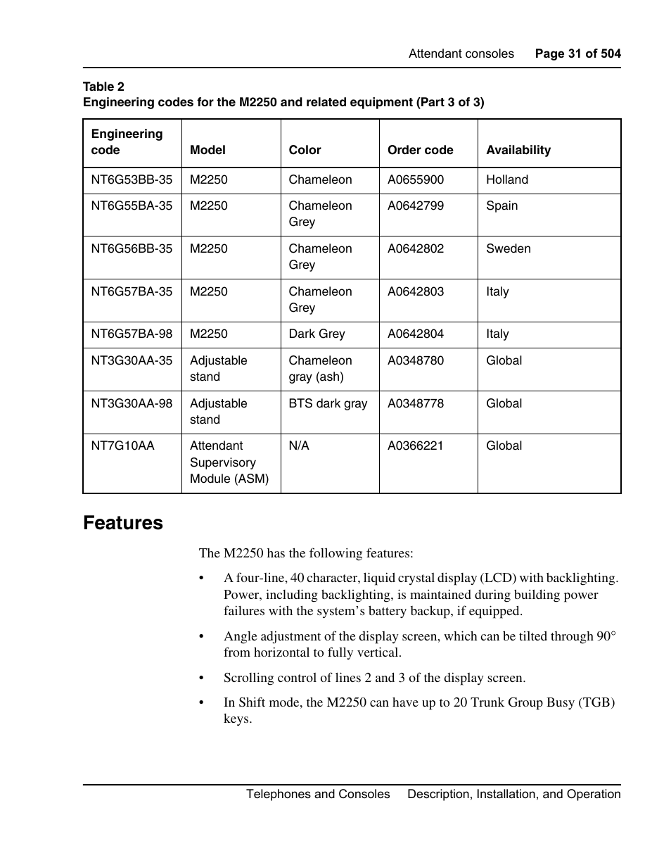 Features | Nortel Networks M3110 User Manual | Page 31 / 506