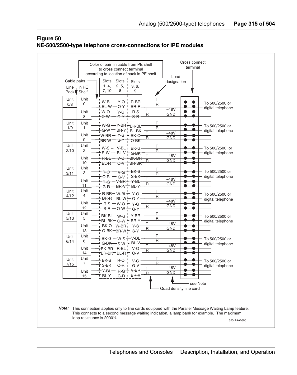 Figure 50 on | Nortel Networks M3110 User Manual | Page 315 / 506