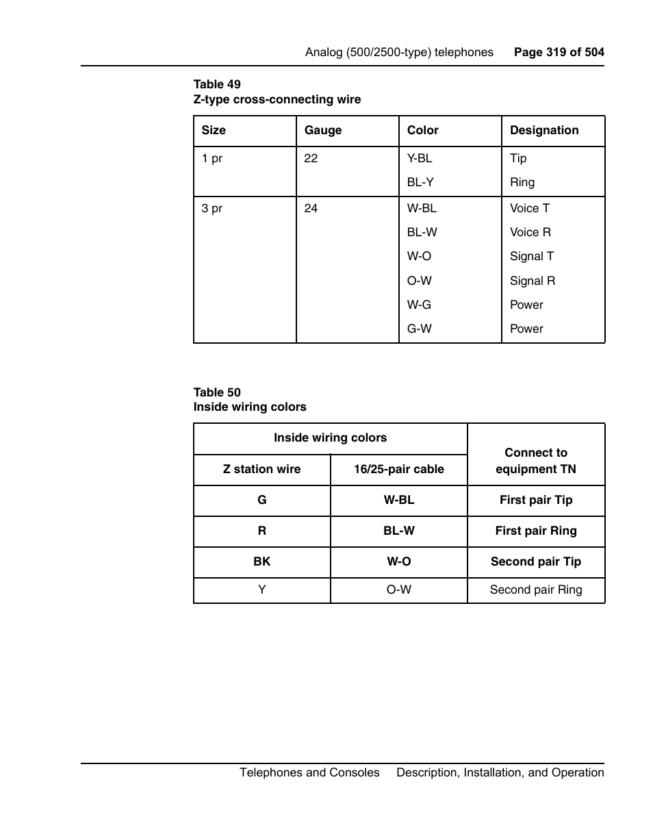 Table 49 on, And table 50 on | Nortel Networks M3110 User Manual | Page 319 / 506