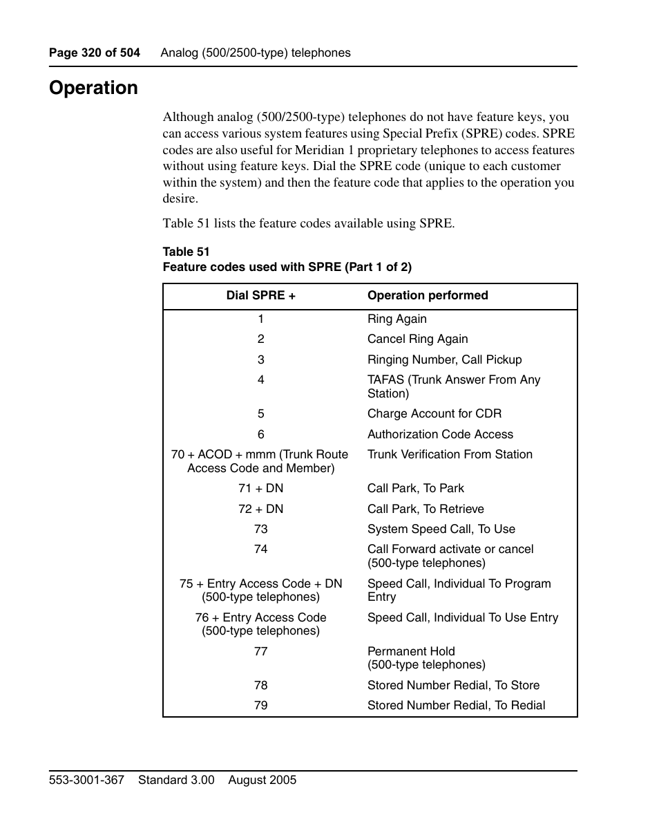 Operation | Nortel Networks M3110 User Manual | Page 320 / 506