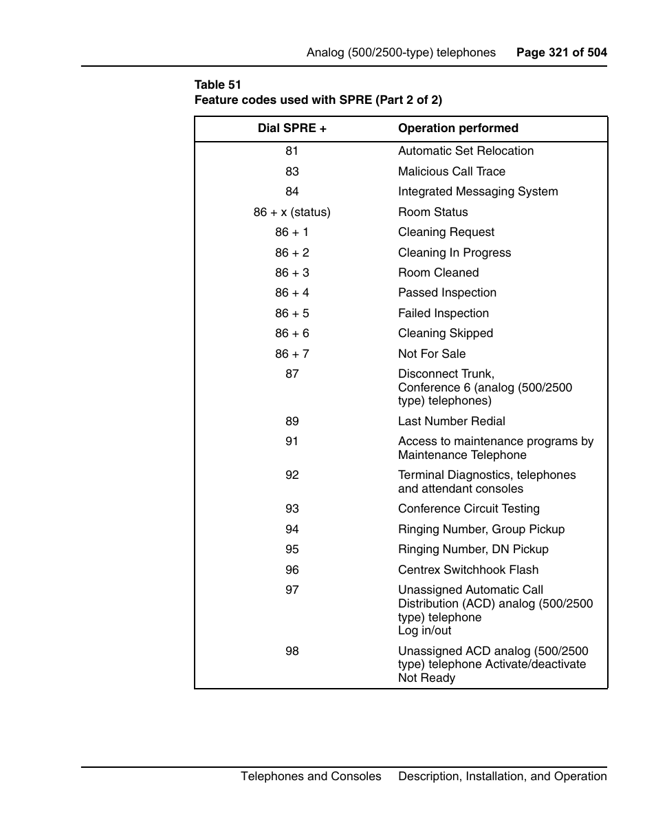 Nortel Networks M3110 User Manual | Page 321 / 506