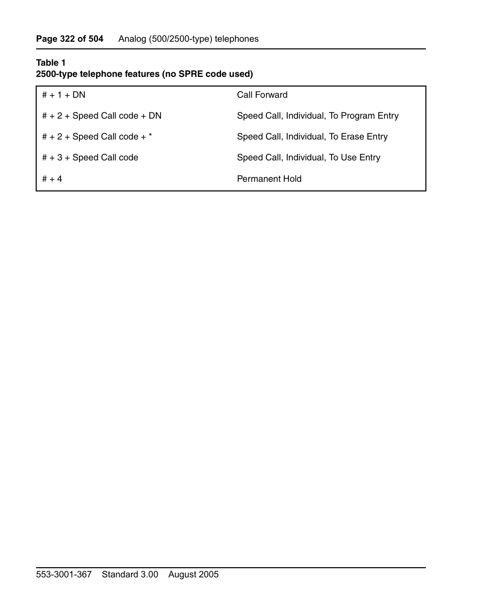 Nortel Networks M3110 User Manual | Page 322 / 506